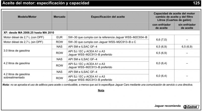 Aceite_XF.jpg