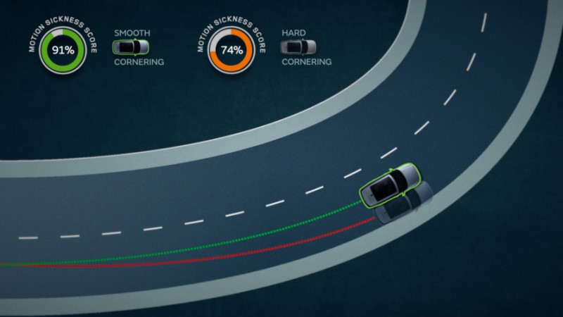 JLR-Motion-sickness_Cornering-889x500.jpg