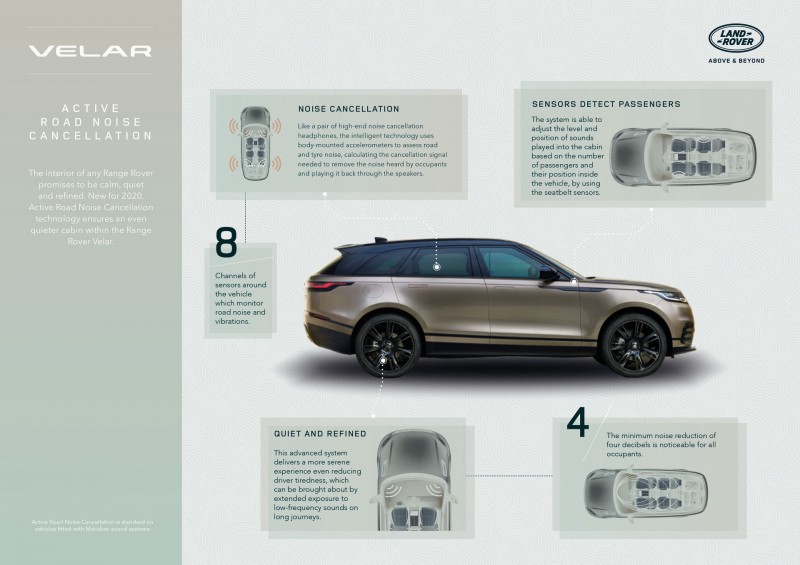 Jaguar-Land-Rover-Noise-Cancellation-6.jpg
